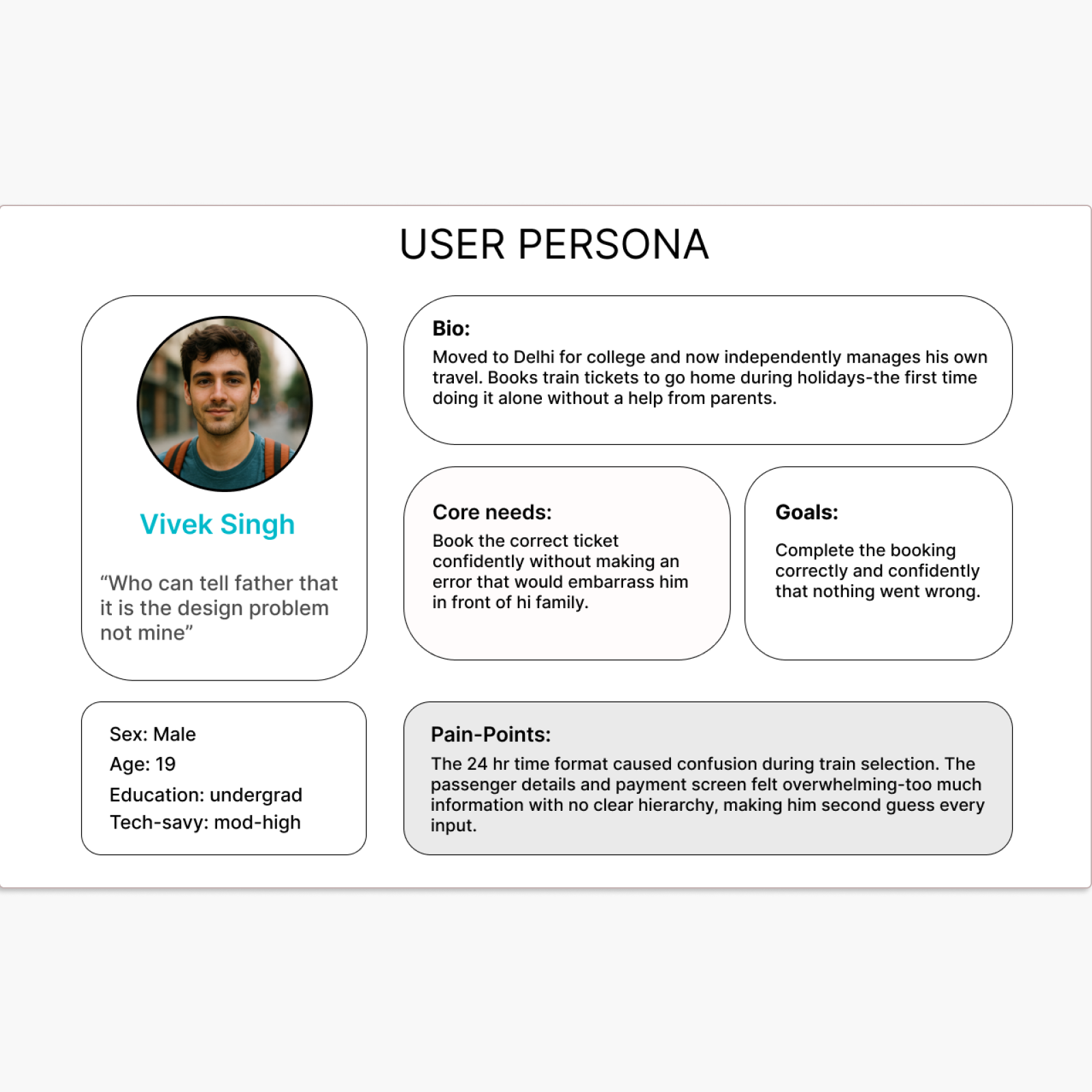 User Persona